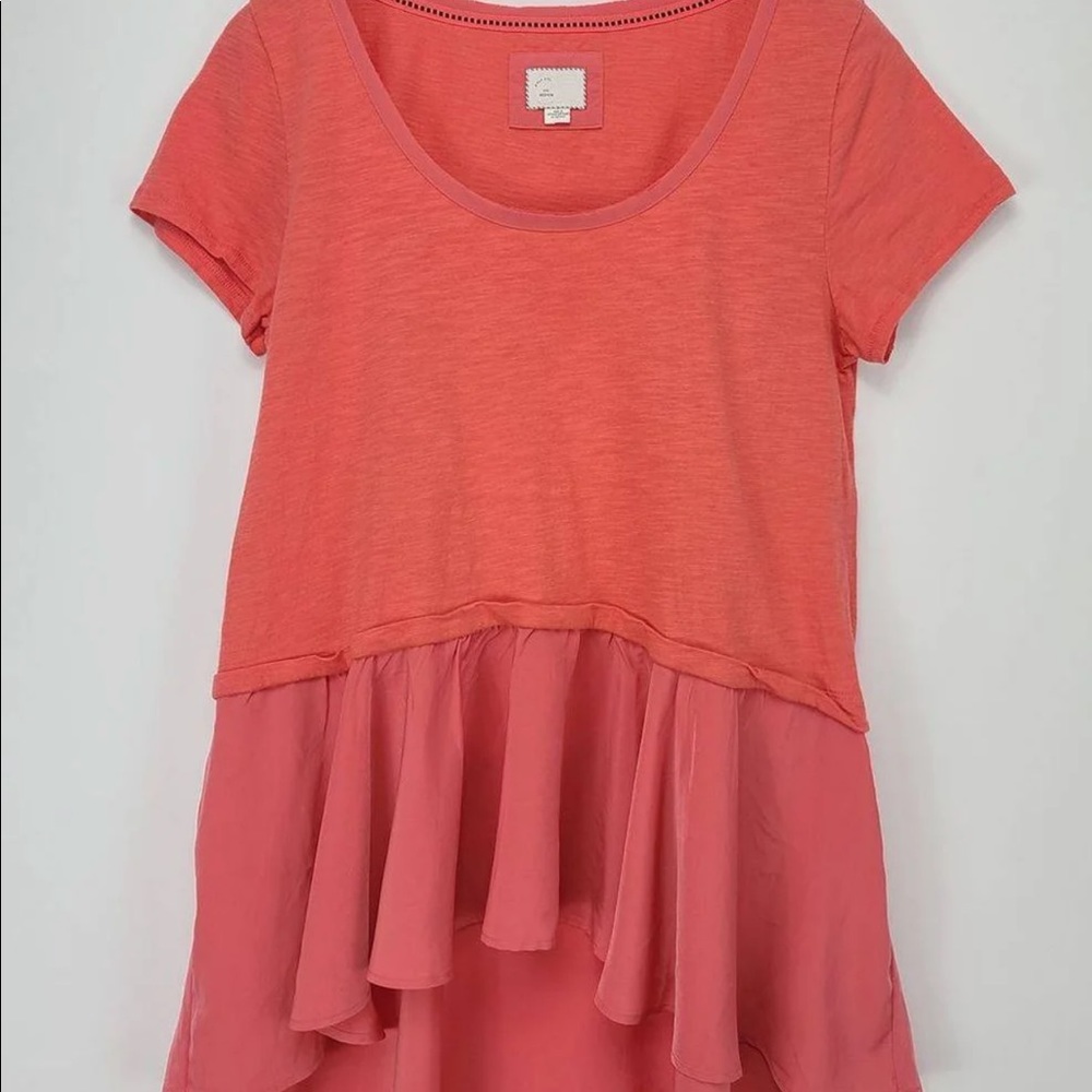 Anthropologie postmark top